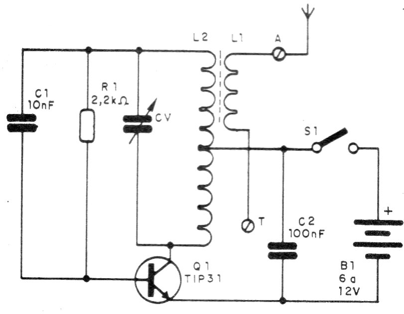 Figure 1 - Transmitter diagram Figure 1 - Transmitter diagram