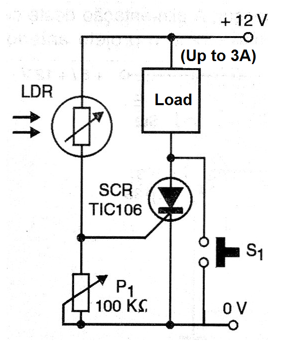 Figure 1 - Alarm with SCR
