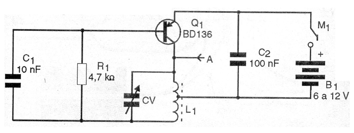 Figure 1 - Transmitter diagram Figure 1 - Transmitter diagram