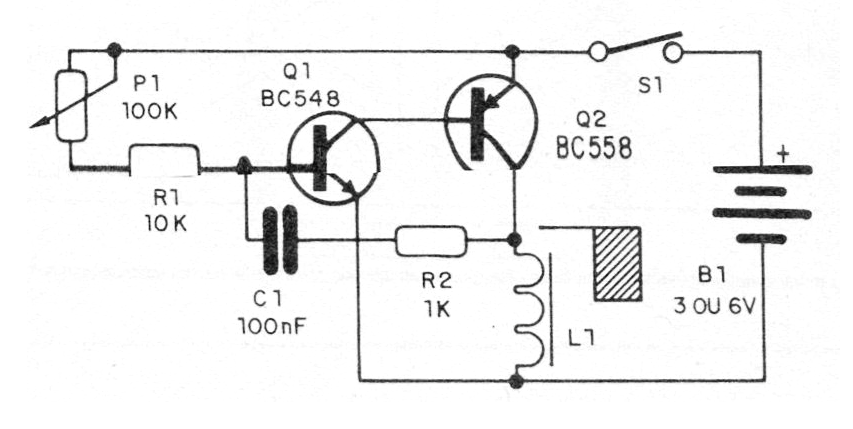 Figure 1 - Diagram of the device Figure 1 - Diagram of the device