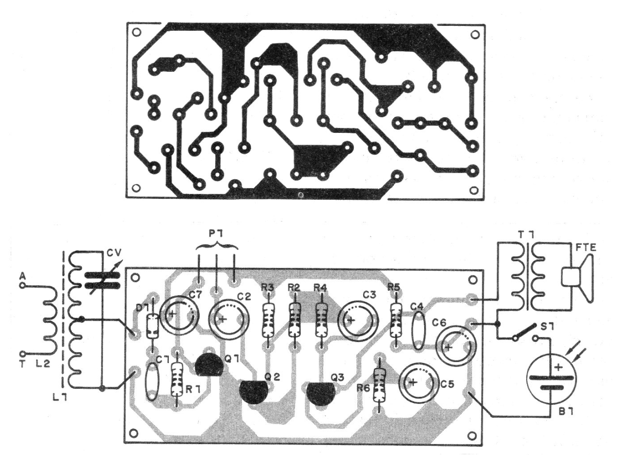 Figure 2 – Printed circuit board for the project Figure 2 – Printed circuit board for the project