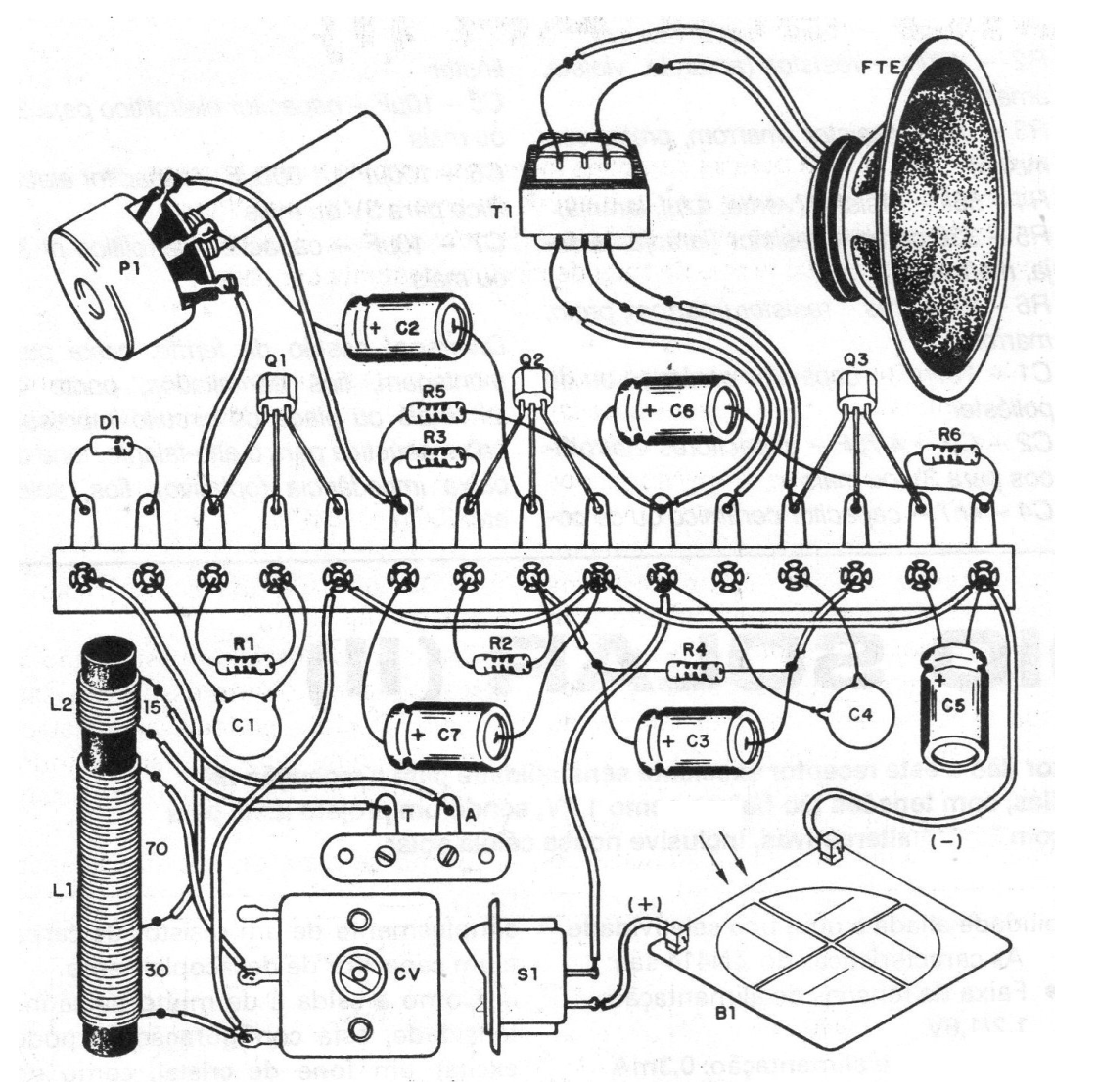 Figure 3 – Terminal strip mounting Figure 3 – Terminal strip mounting