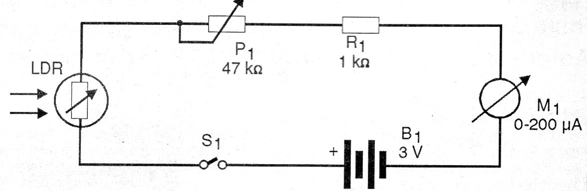 Figure 1 - Diagram of the sensor Figure 1 - Diagram of the sensor