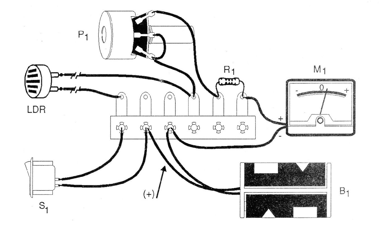 Figure 2 - Terminal strip assembly Figure 2 - Terminal strip assembly