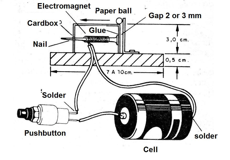 Figure 2 - Actual aspect of the assembly Figure 2 - Actual aspect of the assembly