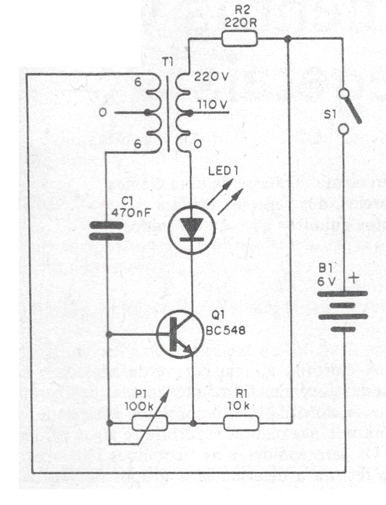 Figure 1 - Block oscillator diagram Figure 1 - Block oscillator diagram