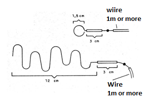 Figure 3 - Mounting the wires Figure 3 - Mounting the wires