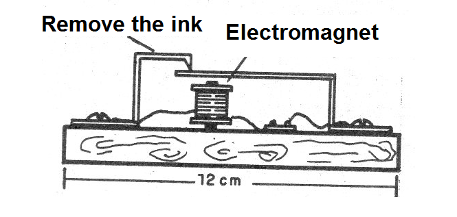 Figure 2 - Mounting the vibrator Figure 2 - Mounting the vibrator