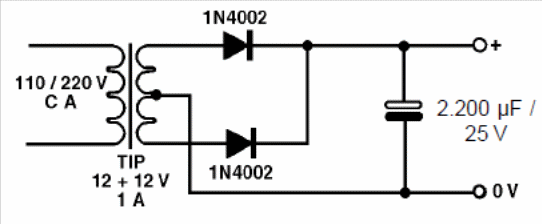 Figure 3 - Power supply for the amplifier
