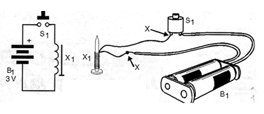 Figure 1 - Schematic and aspect of the assembly Figure 1 - Schematic and aspect of the assembly