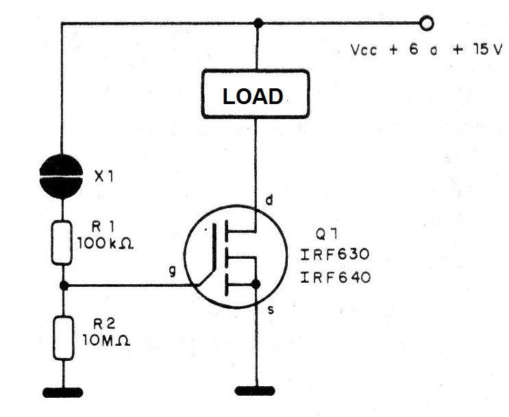 Figure 1 - Complete control diagram Figure 1 - Complete control diagram