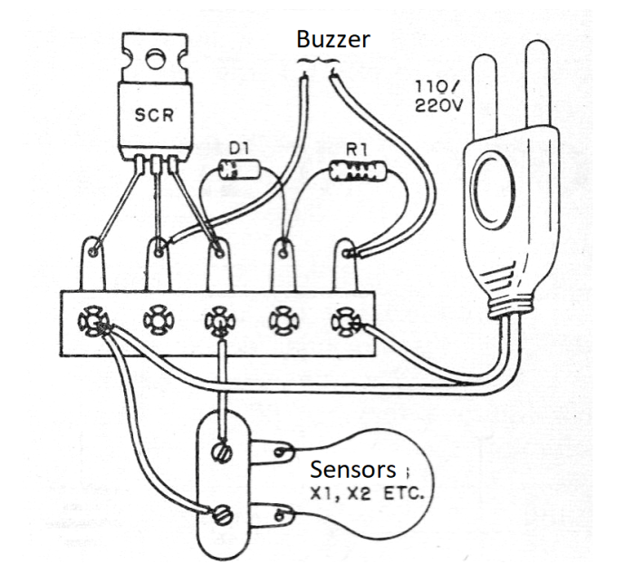 Figure 2 - Layout of the components on a terminal strip Figure 2 - Layout of the components on a terminal strip