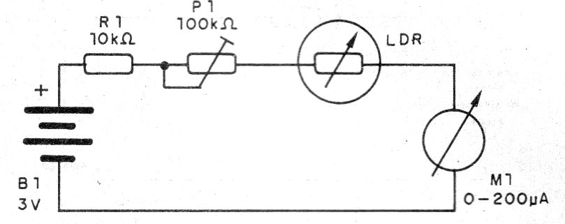 Figure 1 - Photometer diagram Figure 1 - Photometer diagram