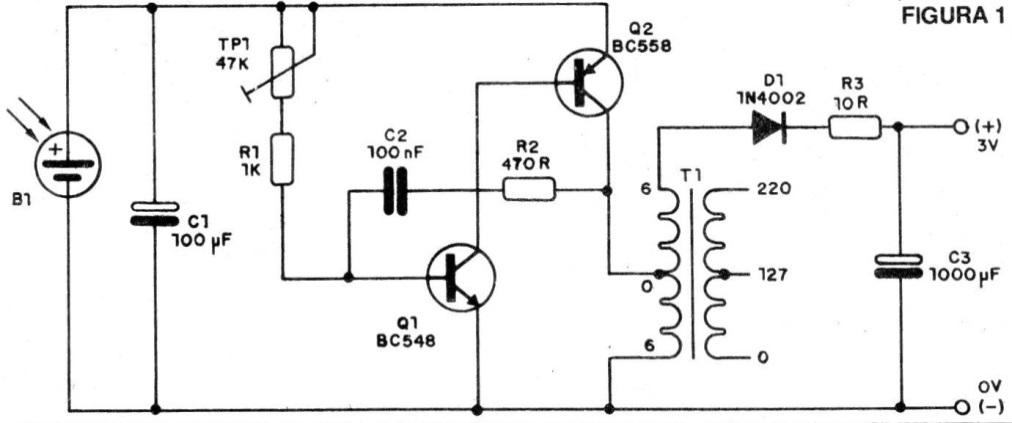 Figure 1 - Full converter diagram Figure 1 - Full converter diagram