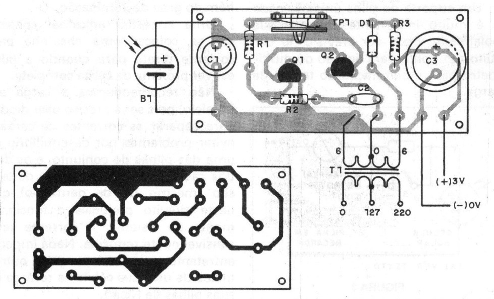Figure 2 – Printed circuit board Figure 2 – Printed circuit board