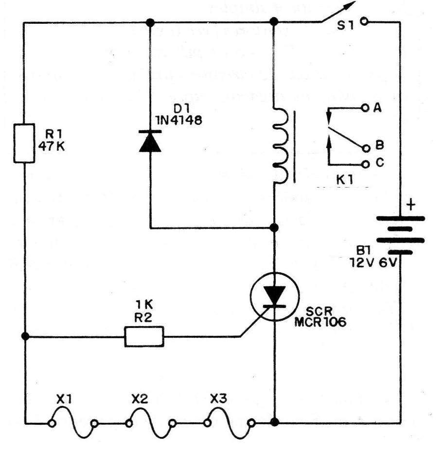 Figure 1 Figure 1