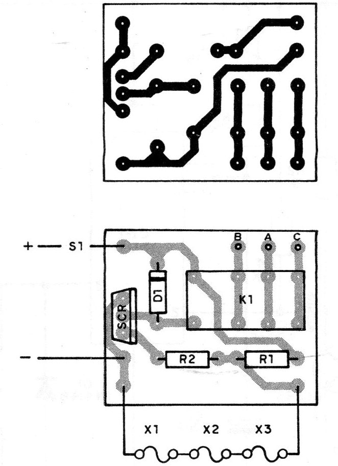 Figure 2 Figure 2