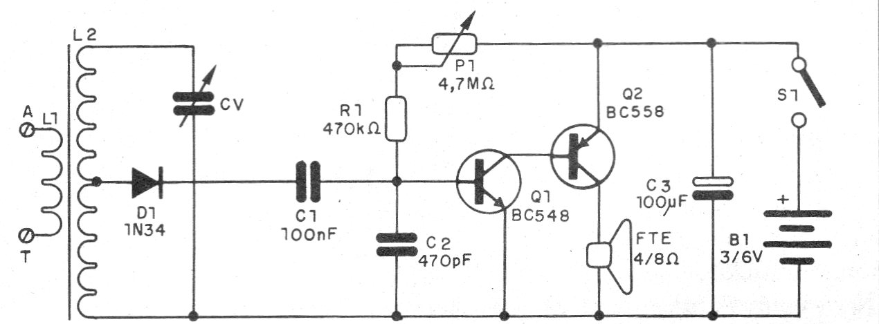 Figure 1 - Receiver diagram Figure 1 - Receiver diagram