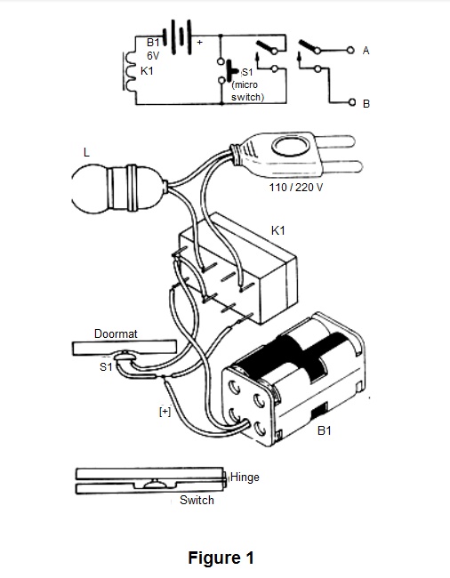 Figure 1 - Diagram and assembly