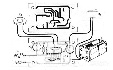 Figure 2 - Mounting board