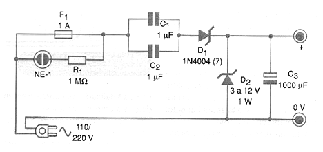 Figure 1 - Full source diagram Figure 1 - Full source diagram
