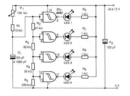 Figure 1 - Bargraph diagram
