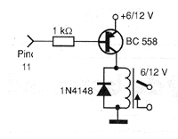 Figure 3 - Relay activation at the end of timing