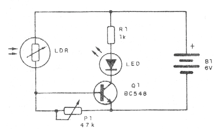 Figure 1 - Complete diagram of the device Figure 1 - Complete diagram of the device