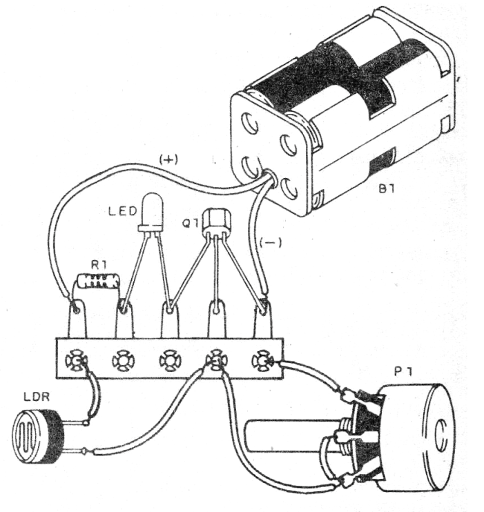 Figure 2 - Terminal Strip Mounting Figure 2 - Terminal Strip Mounting