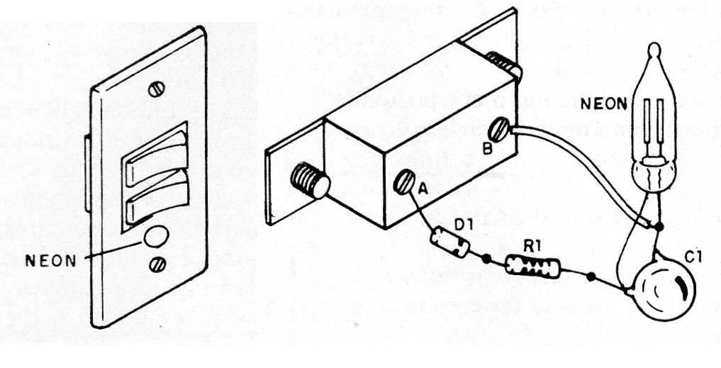 Figure 2 - Flag Mounting Details Figure 2 - Flag Mounting Details