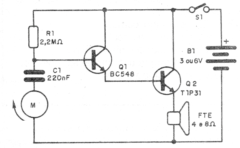 Figure 1 - Manual siren diagram Figure 1 - Manual siren diagram