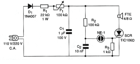 Figure 1 - Oscillator diagram Figure 1 - Oscillator diagram