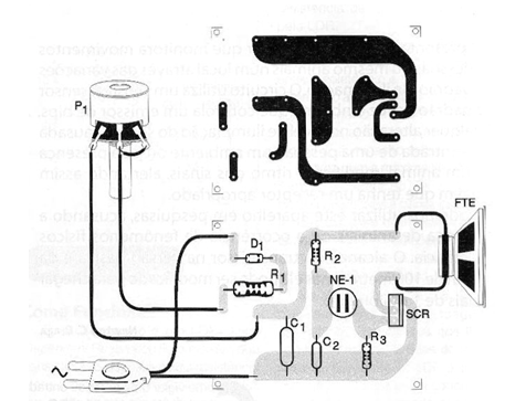 Figure 2 - Printed circuit board for mounting Figure 2 - Printed circuit board for mounting