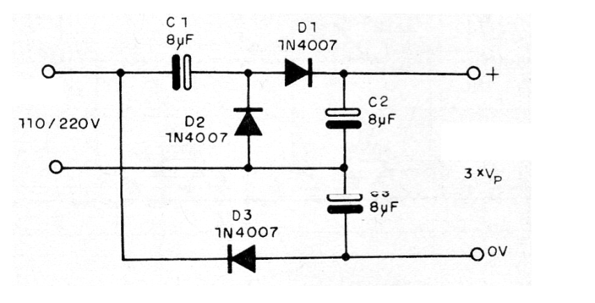 Figure 1 - Triplicator Diagram Figure 1 - Triplicator Diagram
