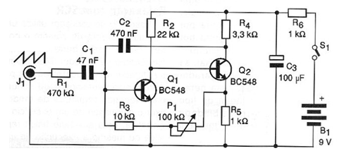 Figure 1 - Sawtooth Oscillator Figure 1 - Sawtooth Oscillator