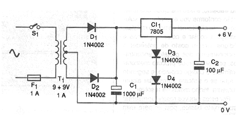 Figure 1 - Full source diagram