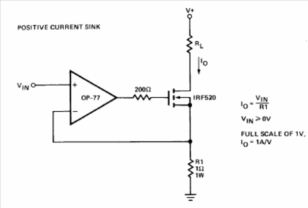 Figure 1
 Figure 1